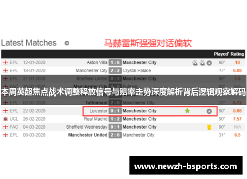 本周英超焦点战术调整释放信号与赔率走势深度解析背后逻辑观察解码